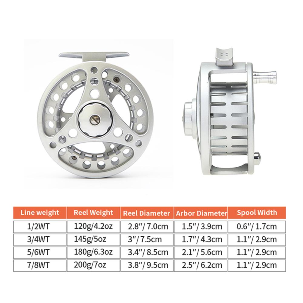 ANGLER DREAM Fly Fishing Reel  - огляд і ціна Reel Spare Spool