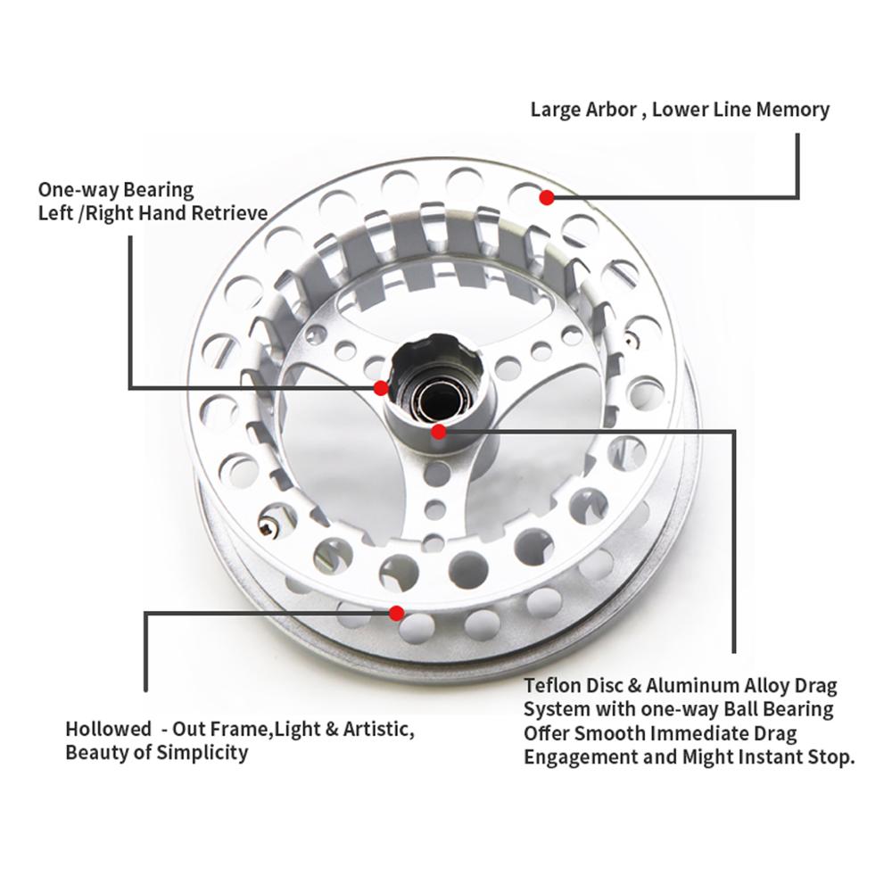 ANGLER DREAM Fly Fishing Reel  - огляд і ціна Reel Spare Spool