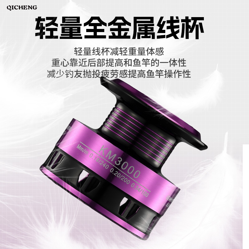 Colorful Purple Spinning Fishi - огляд і ціна Ice Fishing Reel