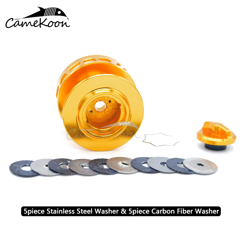 CAMEKOON Spinning Fishing Reel - огляд і ціна Surf Reel