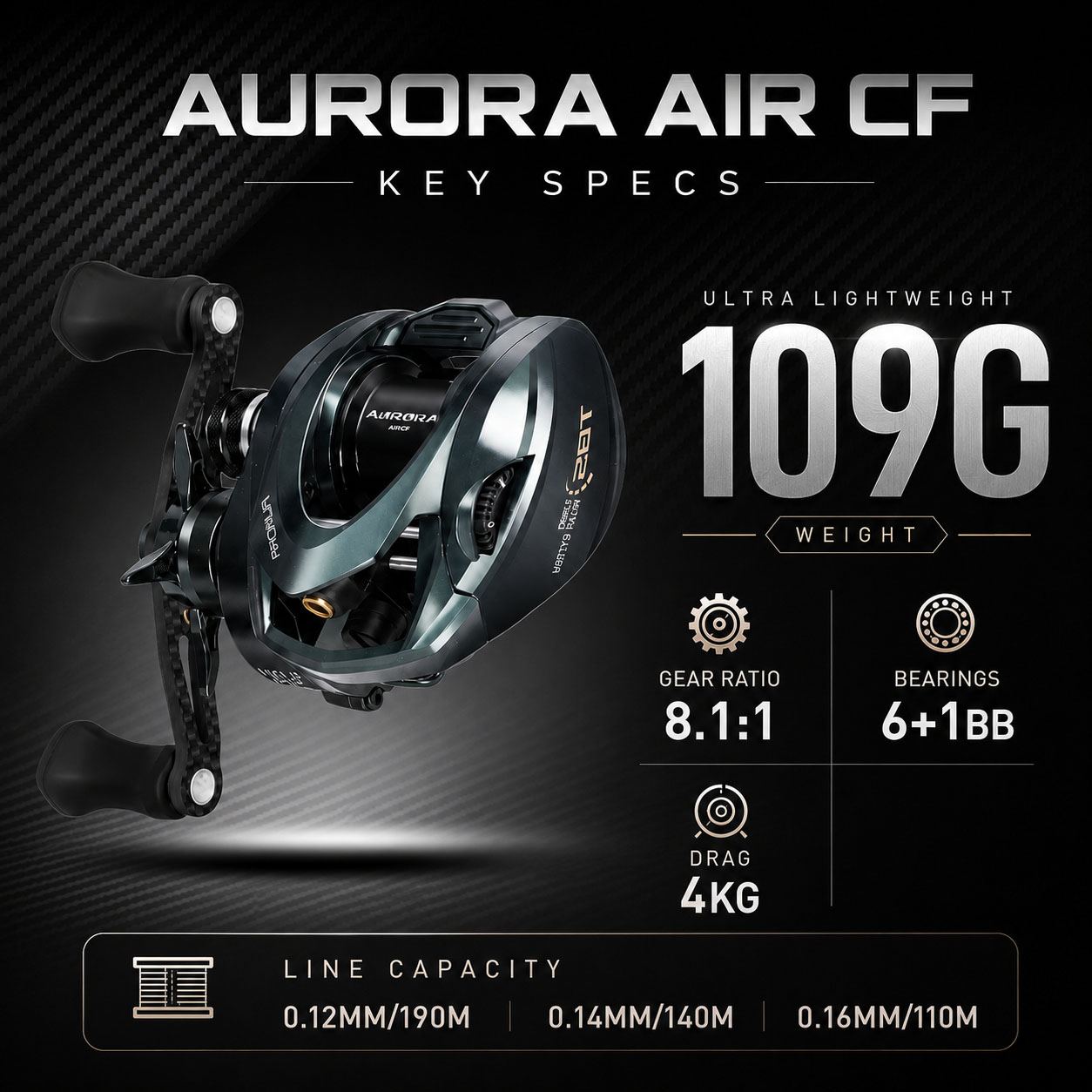 HASIDA Aurora AirCF Carbon BFS - огляд і ціна Spincast Reel