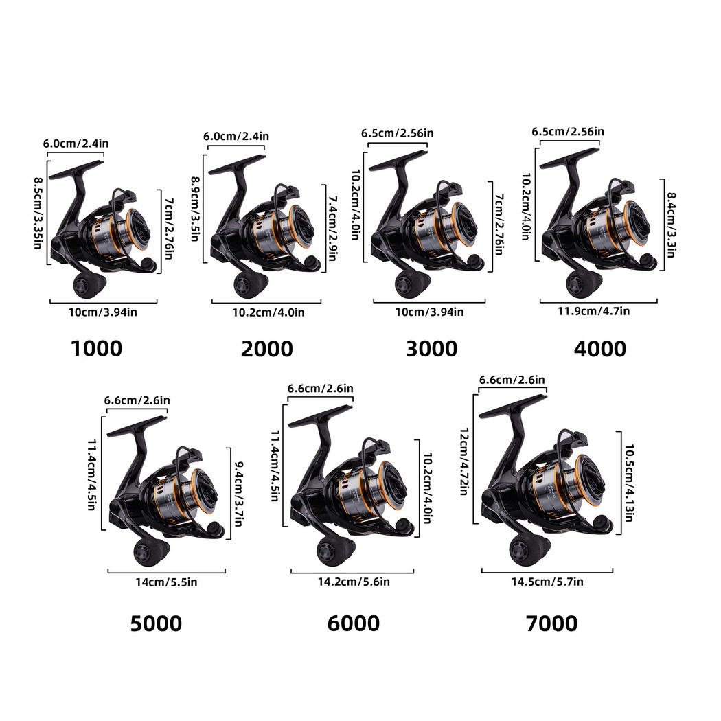 New PX Spinning Fishing Reel F - огляд і ціна Surf Reel