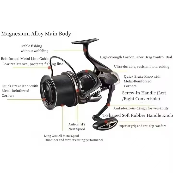 Fishing Reel Carp New  Body 12 - огляд і ціна Reel Spare Spool