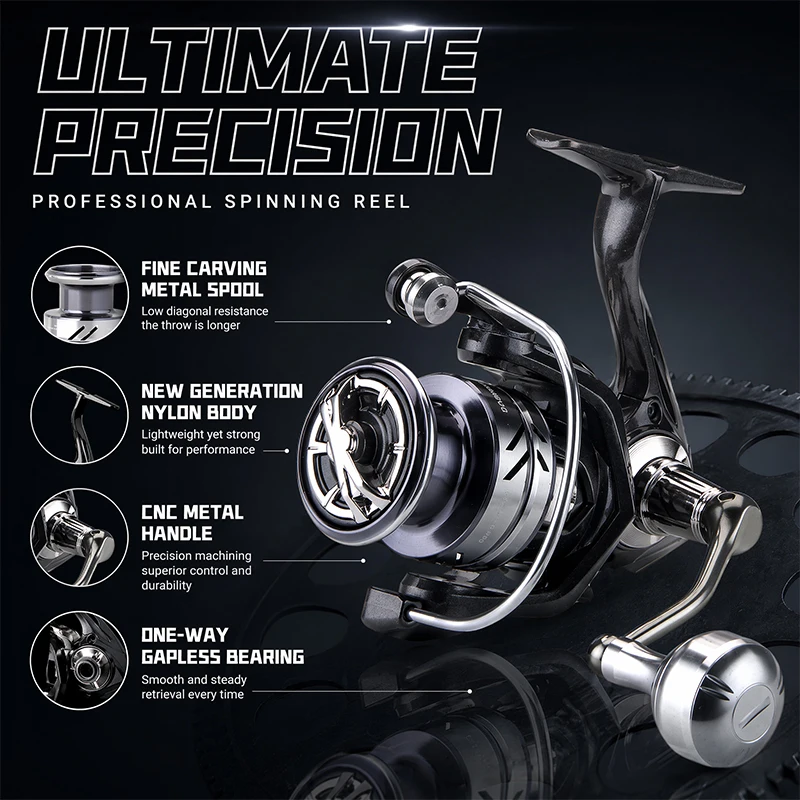 DEUKIO Metal Knob Fishing Reel - огляд і ціна Reel Drag Knob