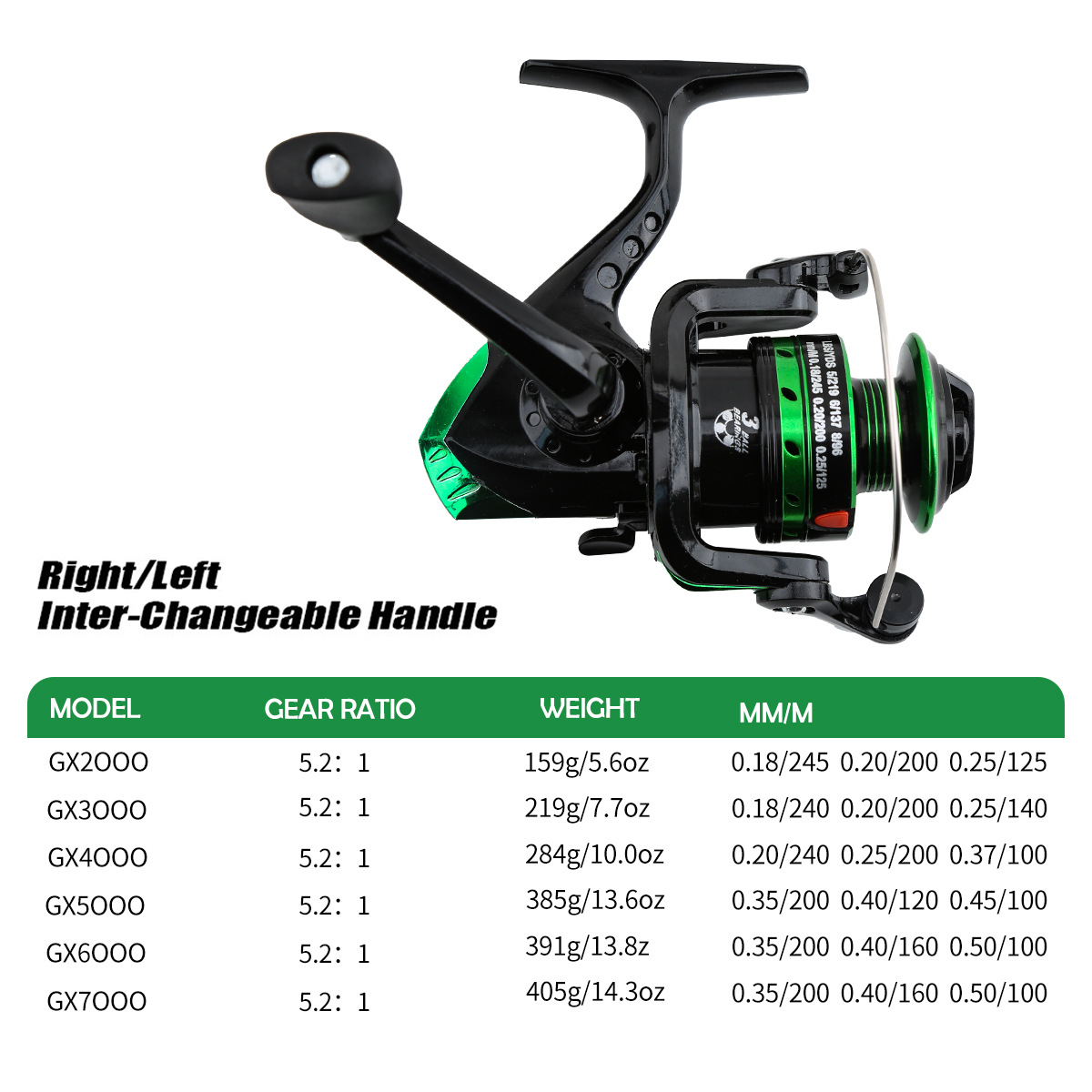 Metal Spinning Reel 5.2:1 Gear - огляд і ціна Ice Fishing Reel