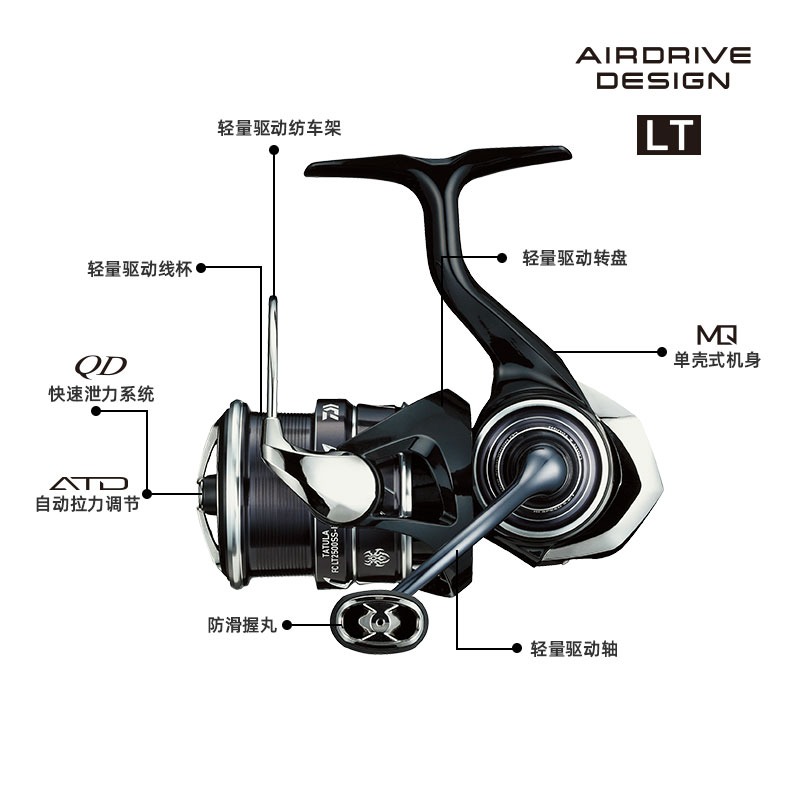 2023 DAIWA TATULA LT Spinning  - огляд і ціна Spincast Reel