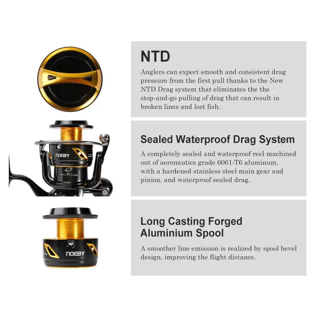 2026 Premium  Neoby 14000 2000 - огляд і ціна Spinning Reel