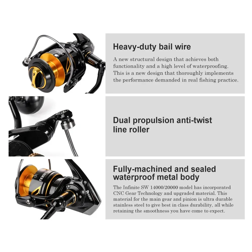 2026 Premium  Neoby 14000 2000 - огляд і ціна Spinning Reel