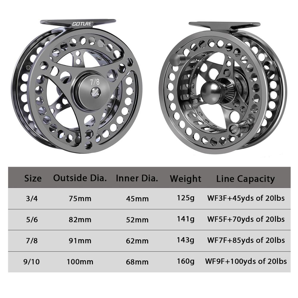 Goture Fly Fishing Reel 3/4 5/ - огляд і ціна Reel Spare Spool