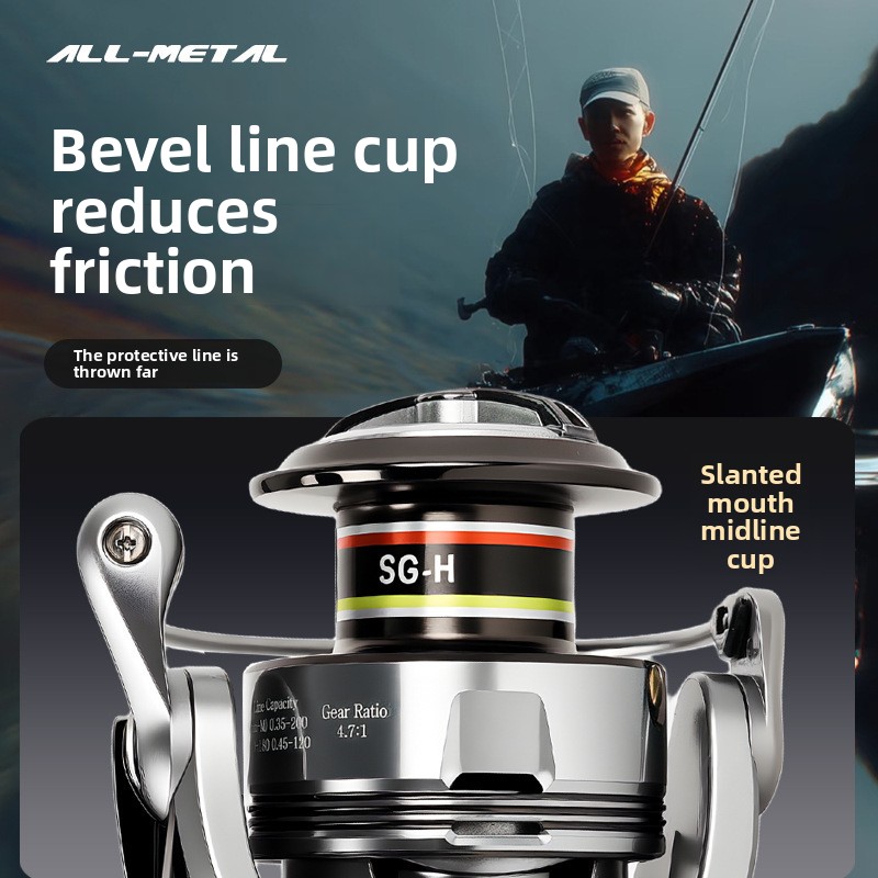 Premium full metal spinning re - огляд і ціна Ice Fishing Reel