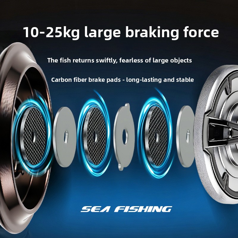 Premium full metal spinning re - огляд і ціна Ice Fishing Reel