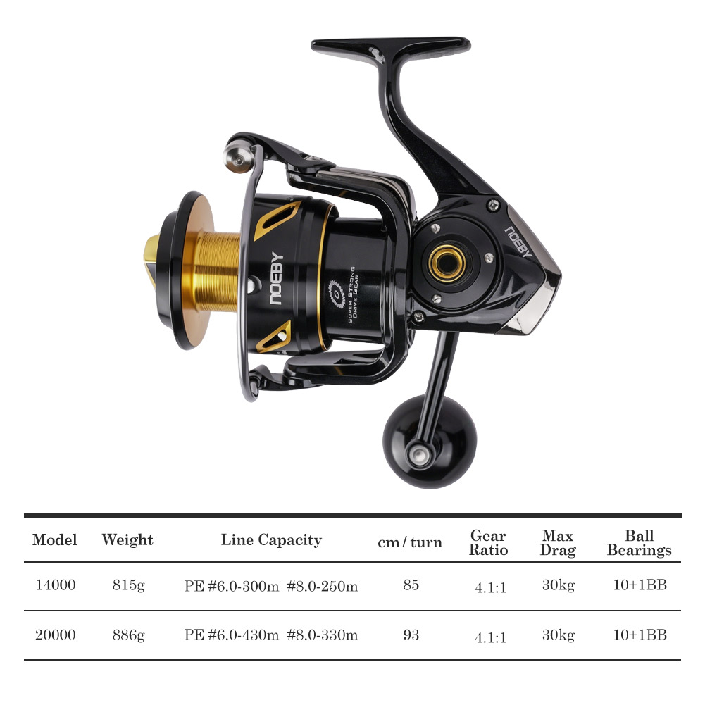 NOEBY Infinite Heavy Duty Salt - огляд і ціна Surf Reel