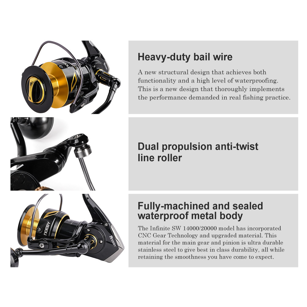NOEBY Infinite Heavy Duty Salt - огляд і ціна Surf Reel