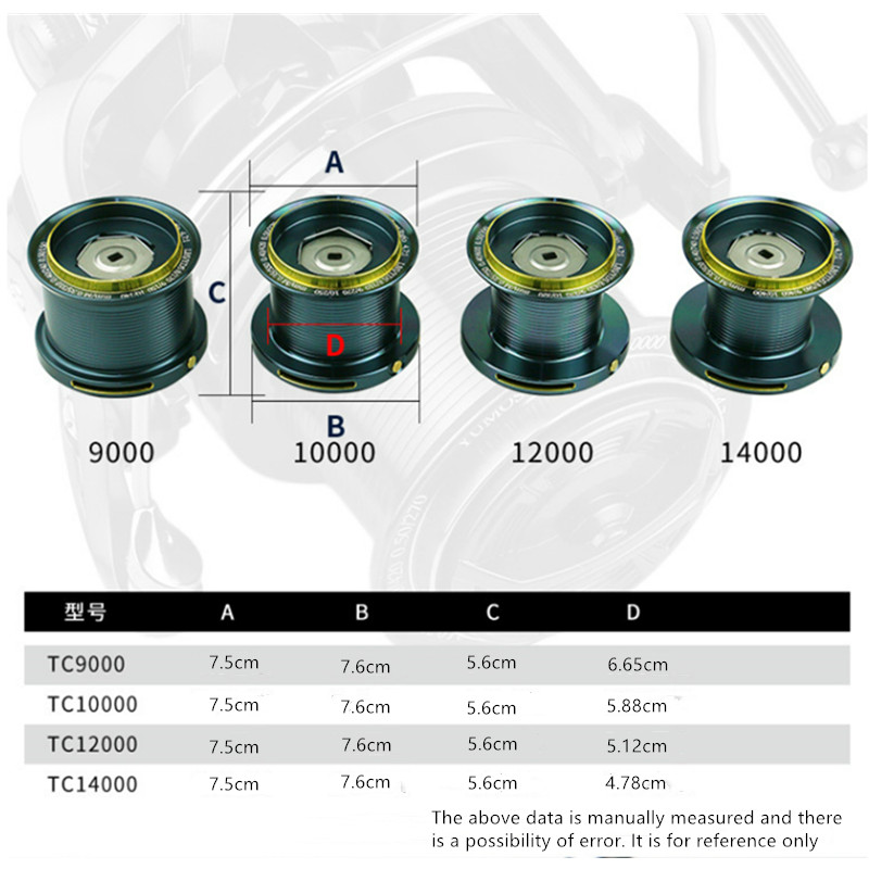 OKUMA Fishing Reel 9000-14000  - огляд і ціна Reel Drag Knob