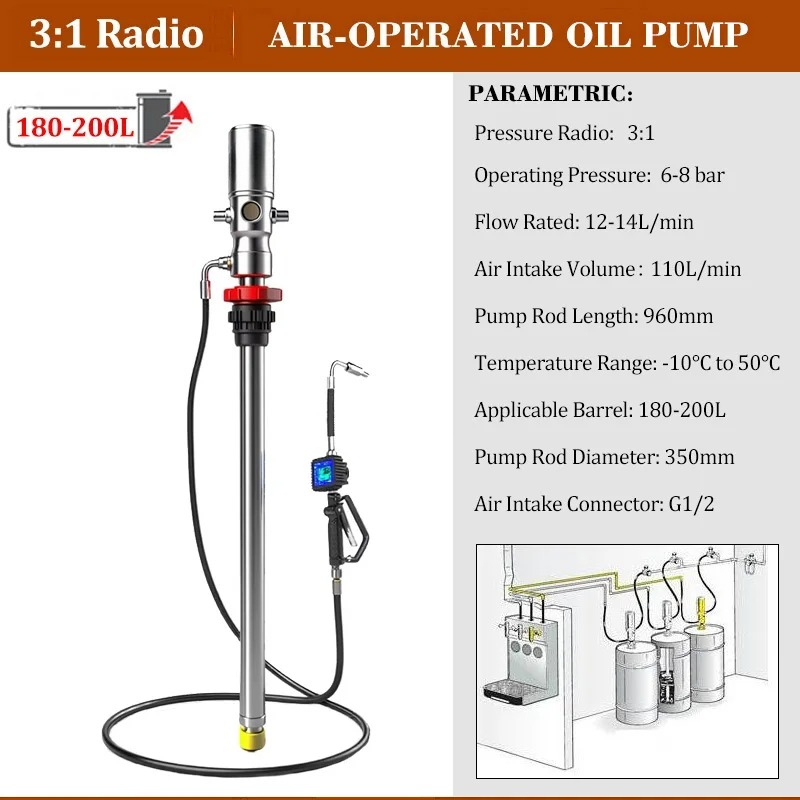 Mobile Oil Dispensing System M - огляд і ціна Reel Oil