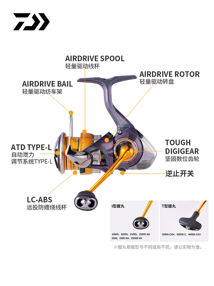 2024 DAIWA REGAL CS LT Spinnin - огляд і ціна Ice Fishing Reel