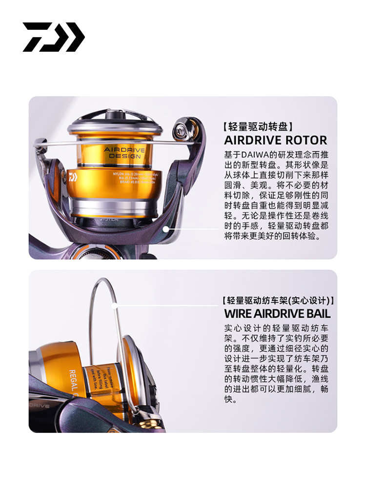 2024 DAIWA REGAL CS LT Spinnin - огляд і ціна Ice Fishing Reel